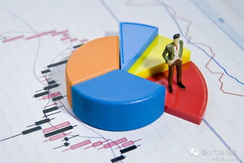 鴻之盈正規(guī)可靠 鴻之盈教你我國(guó)大宗商品缺少定價(jià)權(quán)的因素